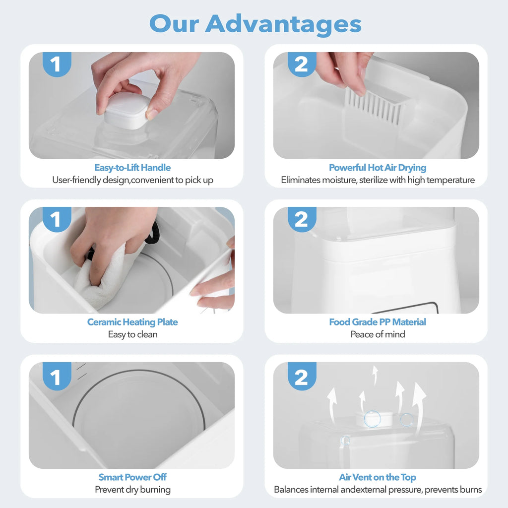 8-in-1 Baby Bottle Sterilizer and Dryer: Electric Steam Sanitizer, Warmer, and Food Prep.