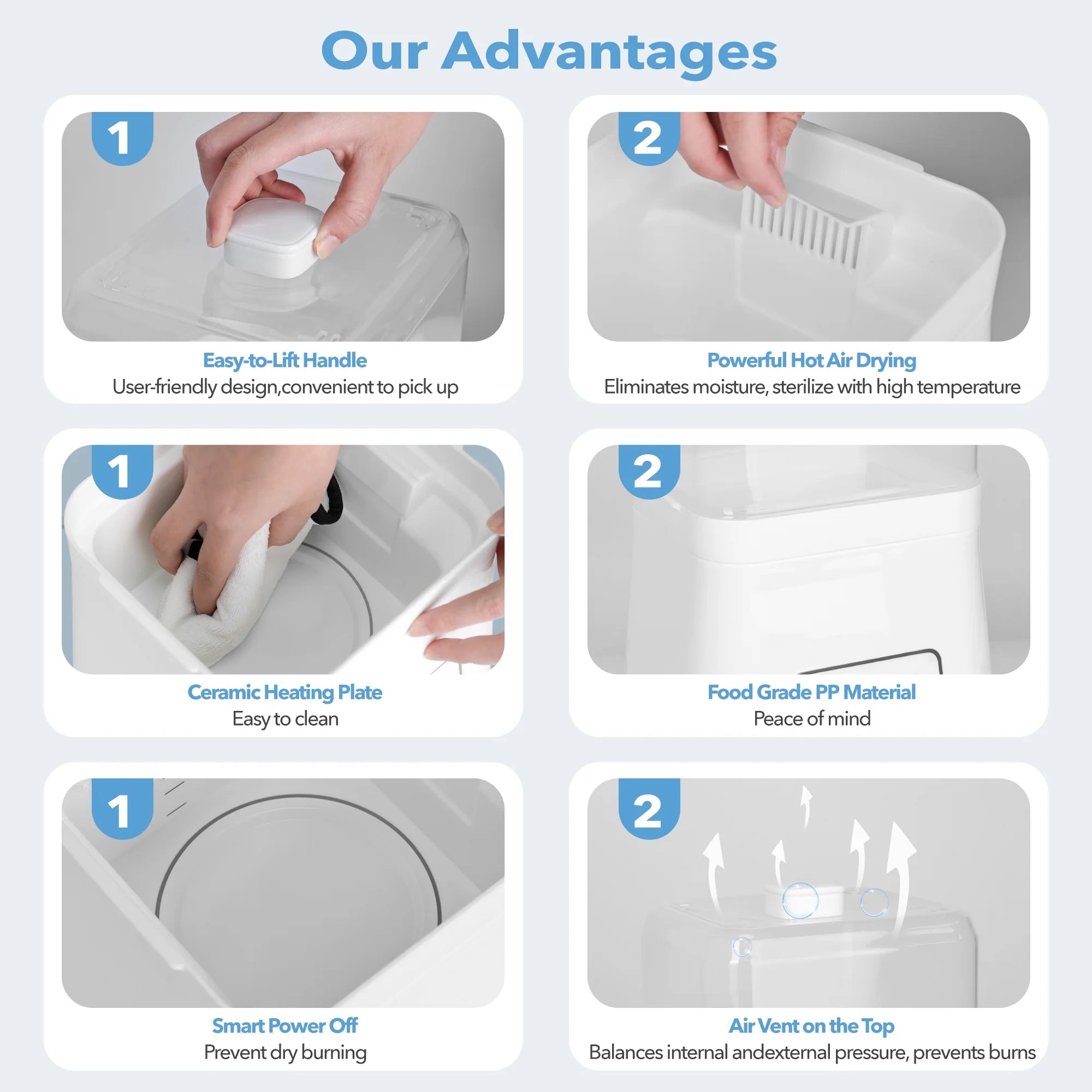 8-in-1 Baby Bottle Sterilizer and Dryer: Electric Steam Sanitizer, Warmer, and Food Prep.