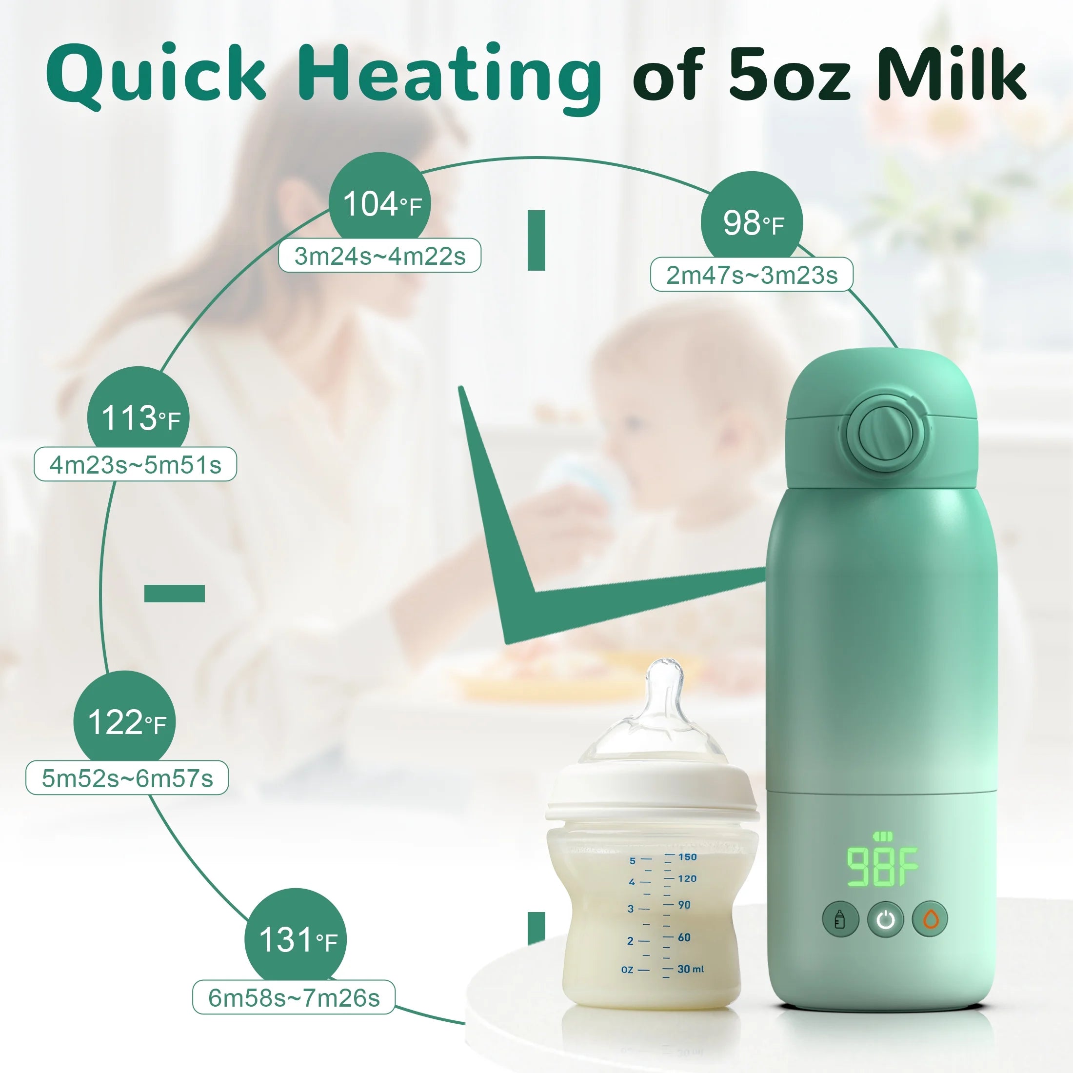 Ultimate Portable Baby Bottle Warmer - Dual Heating Modes for Perfect Feeding Temperature, 12 OZ Capacity in Green