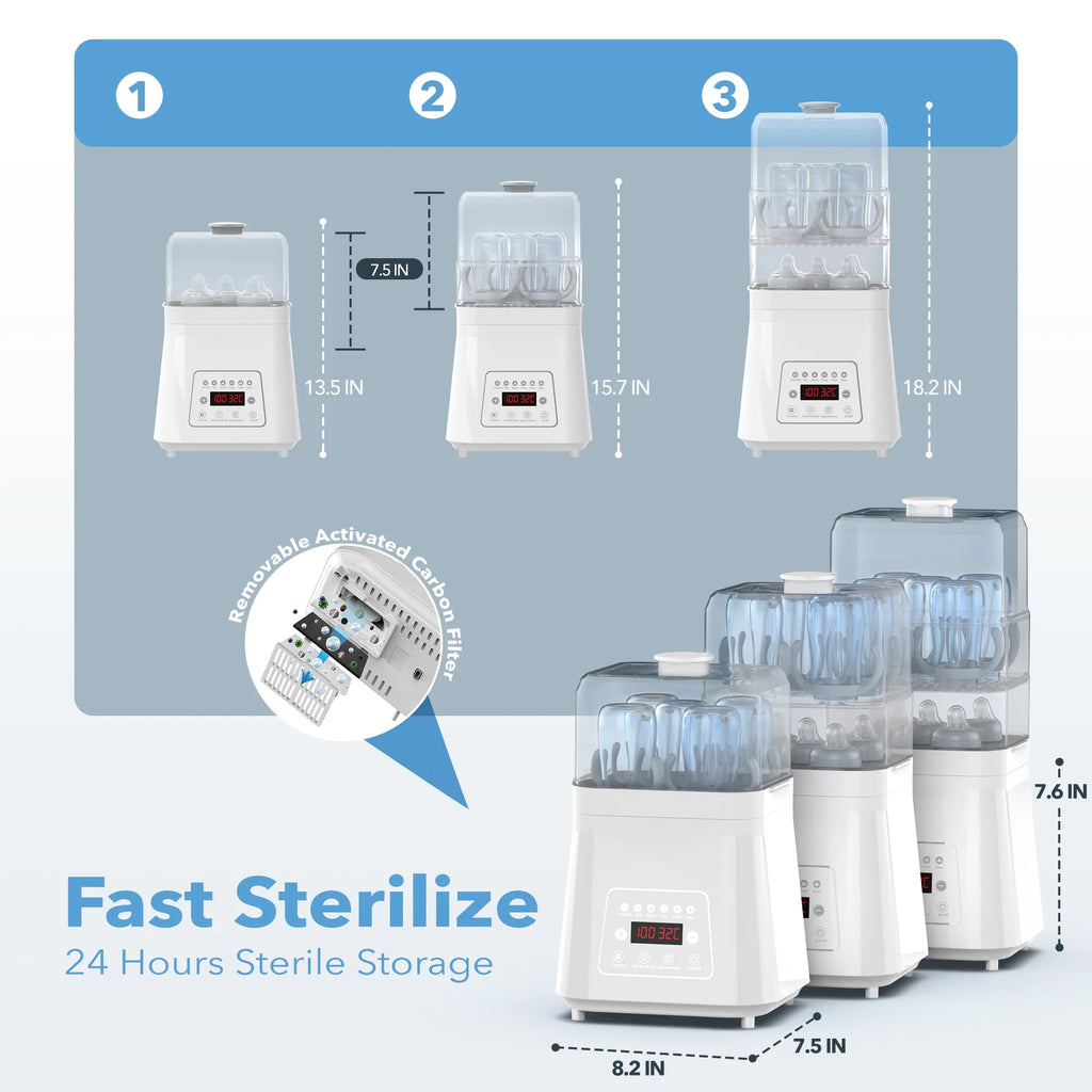 8-in-1 Baby Bottle Sterilizer and Dryer: Electric Steam Sanitizer, Warmer, and Food Prep.